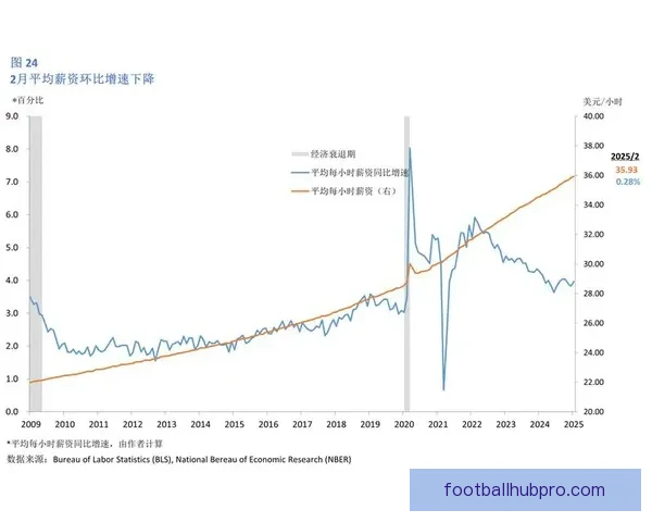 西汉姆联俱乐部的辉煌历程与未来发展展望分析