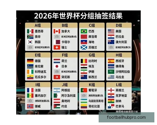 2026年世界杯精彩对决全程赛程与焦点赛事盘点指南