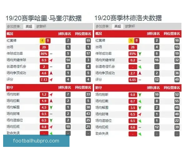 奥格斯堡俱乐部最新动态曝光 球队阵容调整与赛季目标解析