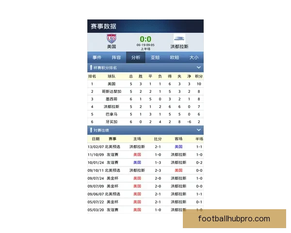 全球足球赛况实时追踪最新比分动态及精彩赛事分析