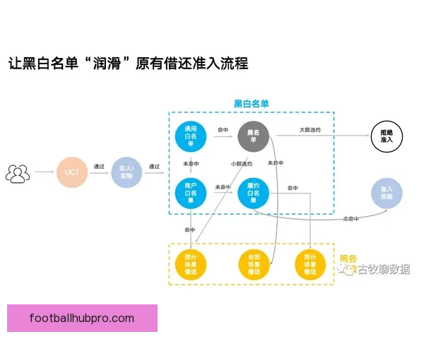 体育技术数据解析与动作优化策略研究探索