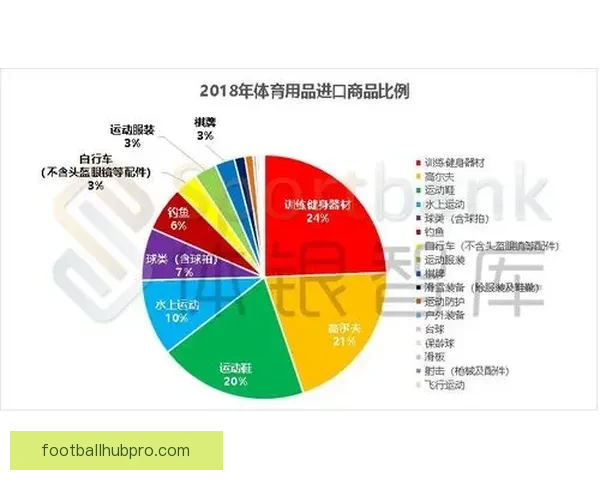 基于数据驱动的竞技体育技术动作优化与实战应用分析